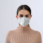 柔らかい抗菌性のマスクの非編まれた物質的な180gsm環境Friendl サプライヤー