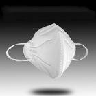 KN95防塵マスクのEcoの抗菌性友好的な安全反塵の口のマスク サプライヤー